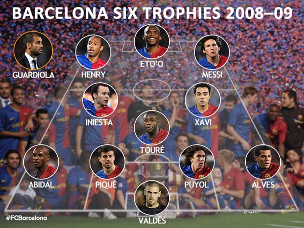 Đội hình Barca 2009 làm thay đổi lịch sử làng bóng đá