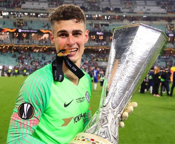 Thành tích của Kepa Arrizabalaga Thành tích của Kepa Arrizabalaga