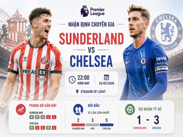 Nhận định chuyên gia Sunderland vs Chelsea 22h00 hôm nay